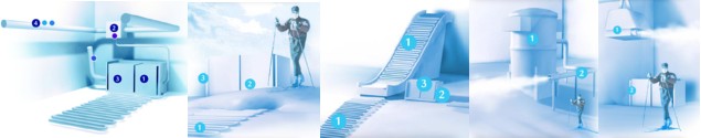 SnowTek products